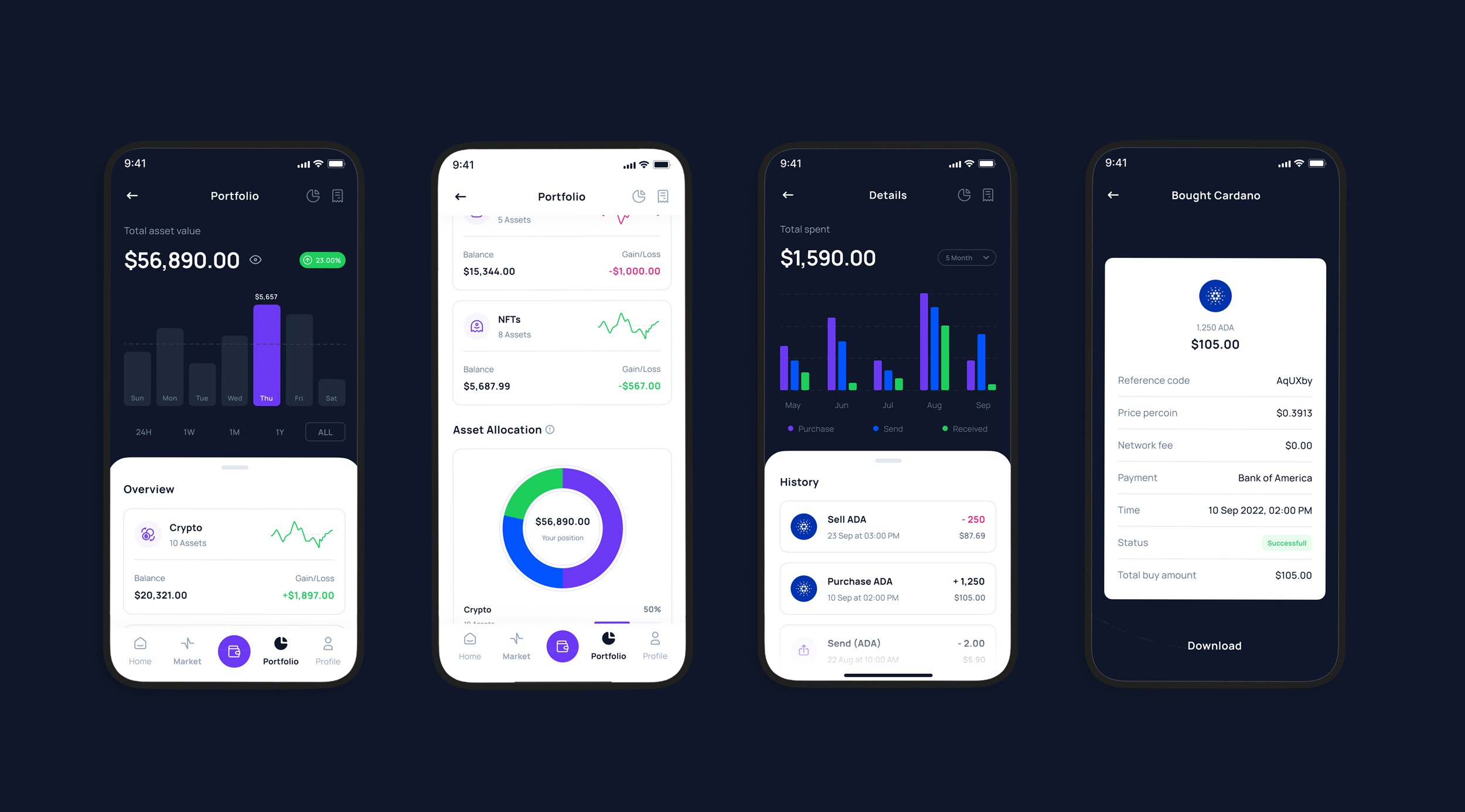 Fortuna Crypto Exchange App