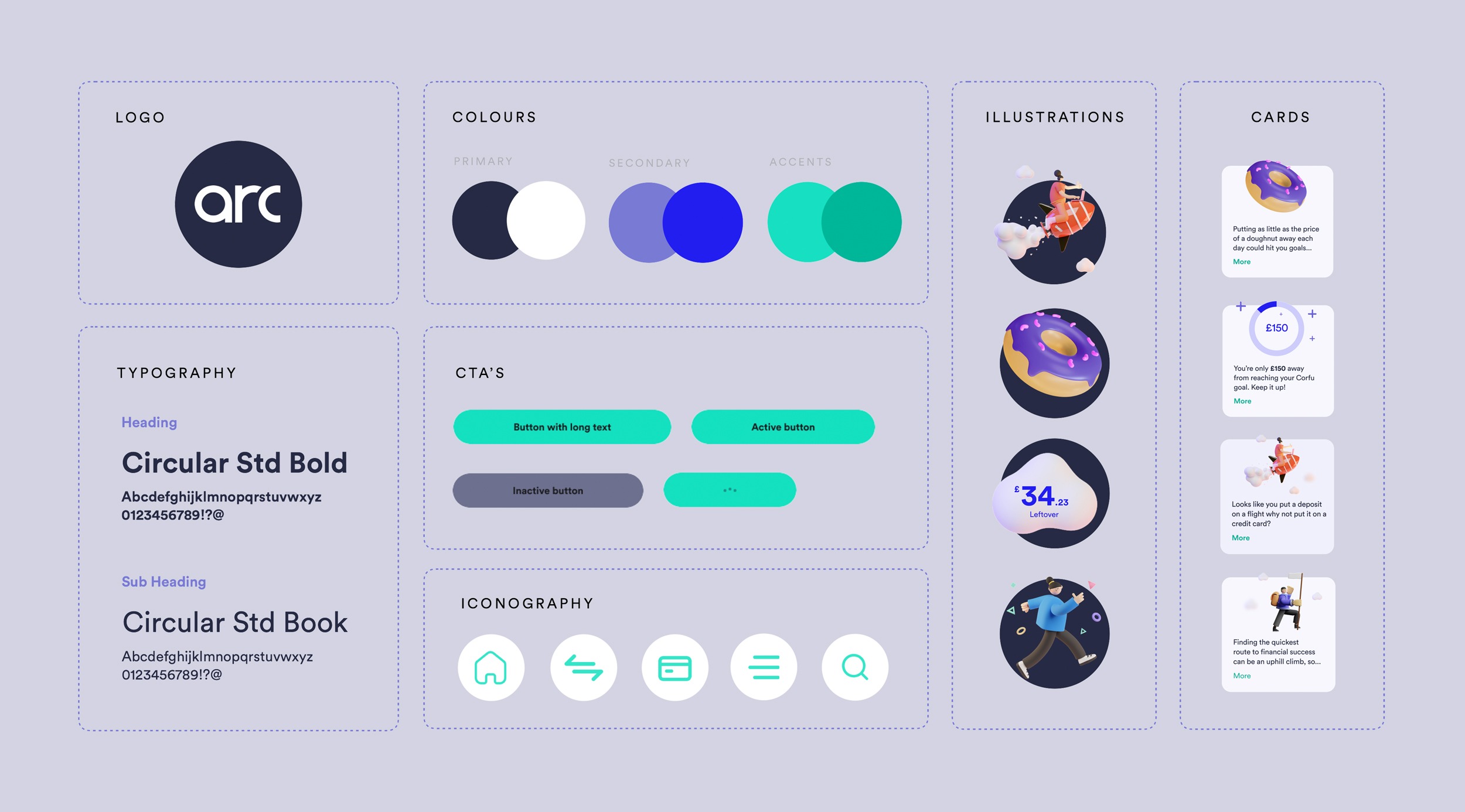 Banking Design system